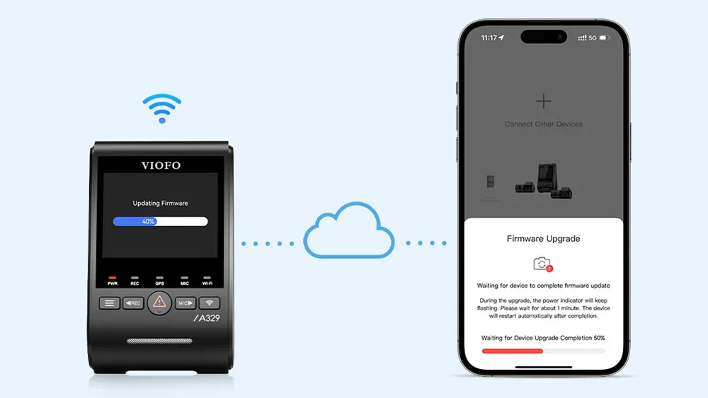 kamera samochodowa viofo a329s aktualizacje ota